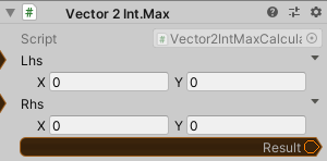 Vector2Int.Max