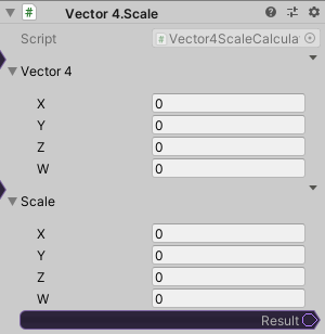 Vector4.Scale