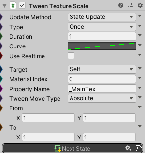 TweenTextureScale