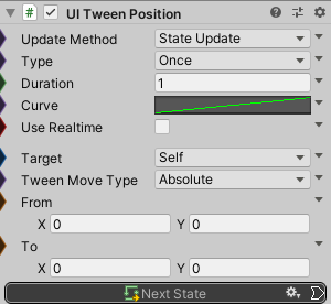 UITweenPosition