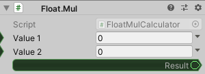 Float.Mul