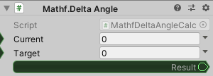 Mathf.DeltaAngle