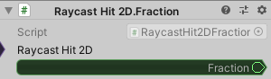 RaycastHit2D.Fraction