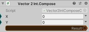 Vector2Int.Compose