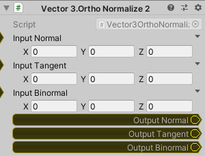 Vector3.OrthoNormalize2