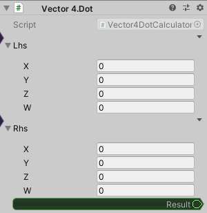 Vector4.Dot