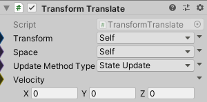 TransformTranslate