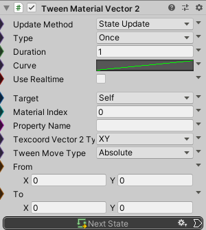 TweenMaterialVector2