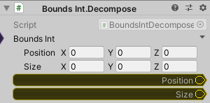 BoundsInt.Decompose