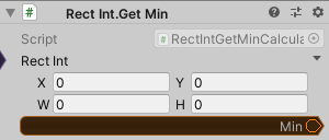 RectInt.GetMin