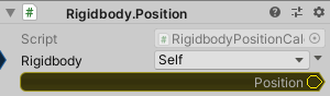 Rigidbody.Position