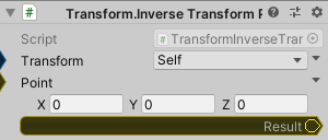 Transform.InverseTransformPoint