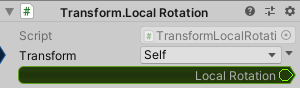 Transform.LocalRotation