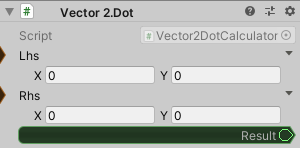 Vector2.Dot