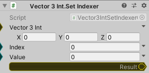 Vector3Int.SetIndexer