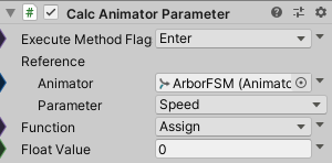 CalcAnimatorParameter