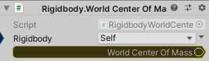 Rigidbody.WorldCenterOfMass