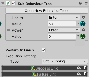 SubBehaviourTree