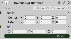 Bounds.SqrDistance