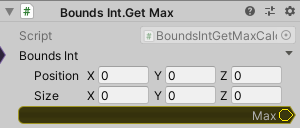 BoundsInt.GetMax