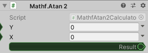 Mathf.Atan2