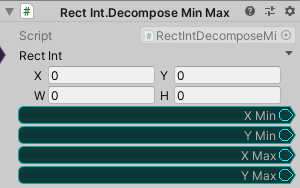 RectInt.DecomposeMinMax