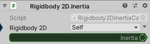 Rigidbody2D.Inertia