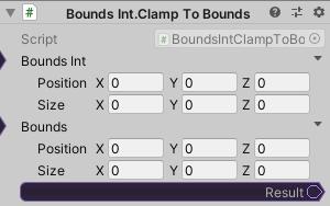 BoundsInt.ClampToBounds