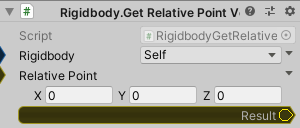 Rigidbody.GetRelativePointVelocity