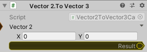 Vector2.ToVector3