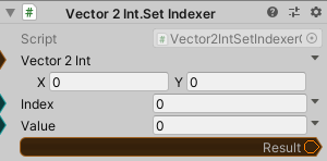 Vector2Int.SetIndexer