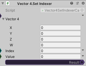 Vector4.SetIndexer