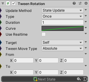 TweenRotation