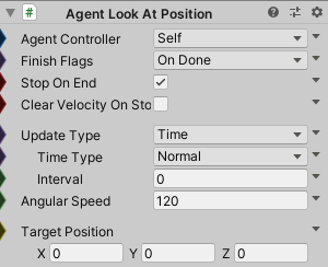AgentLookAtPosition