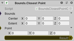 Bounds.ClosestPoint