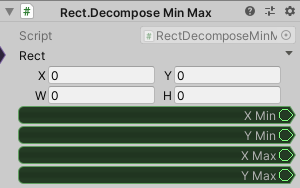 Rect.DecomposeMinMax