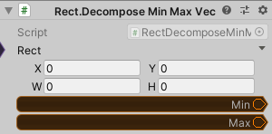 Rect.DecomposeMinMaxVec