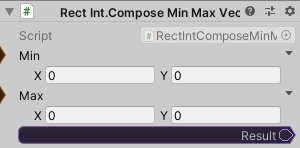 RectInt.ComposeMinMaxVec
