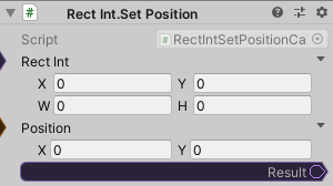 RectInt.SetPosition