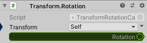 Transform.Rotation