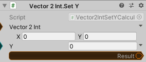 Vector2Int.SetY