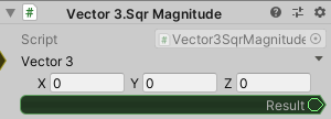 Vector3.SqrMagnitude