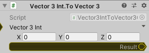 Vector3Int.ToVector3