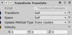 TransformTranslate