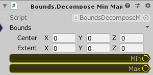 Bounds.DecomposeMinMaxVec