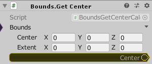 Bounds.GetCenter