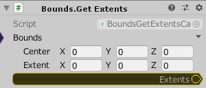 Bounds.GetExtents