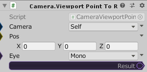 Camera.ViewportPointToRay