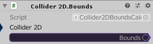 Collider2D.Bounds