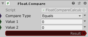 Float.Compare
